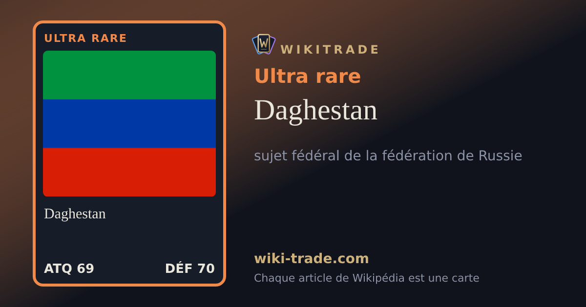 Daghestan — carte Ultra rare