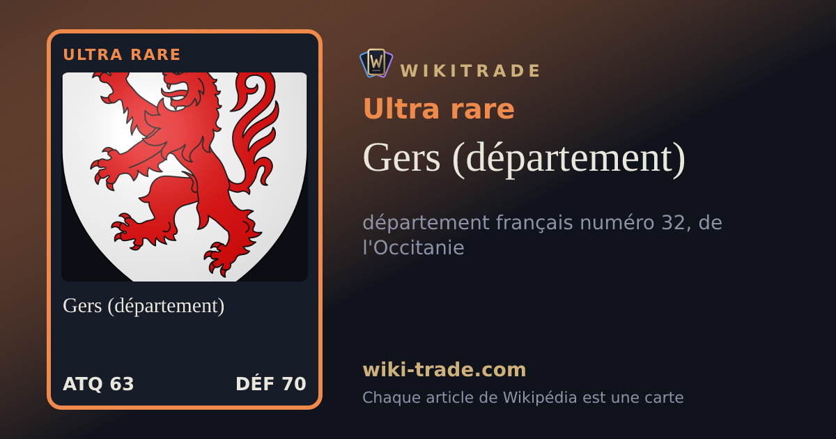 Gers (département) — carte Ultra rare