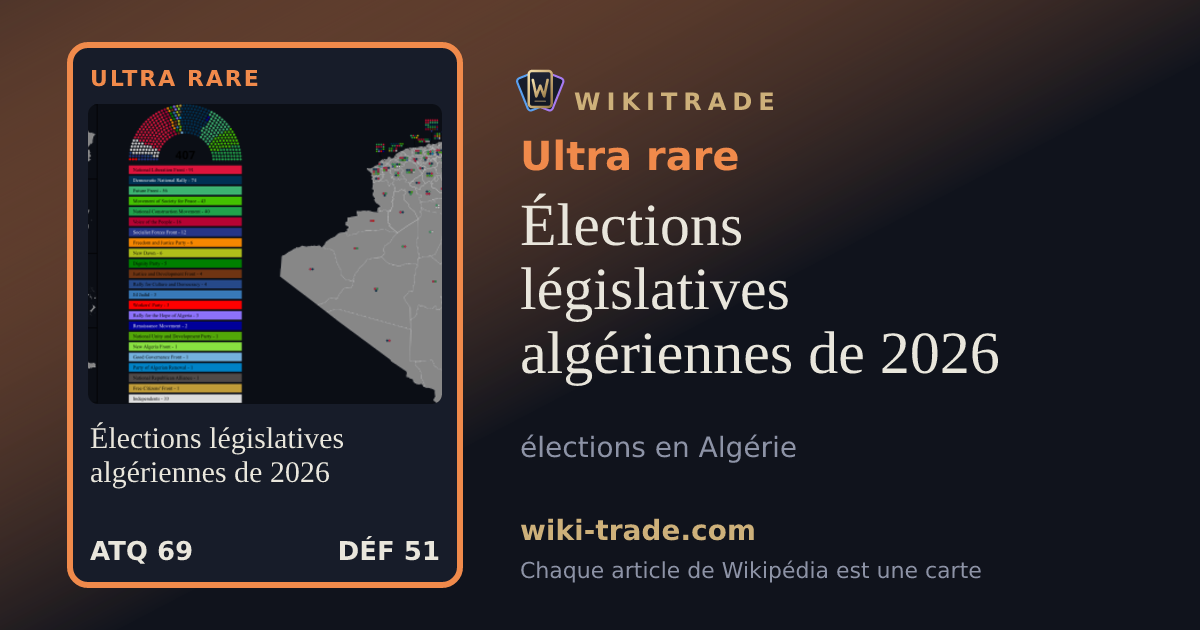 Élections législatives algériennes de 2026 — carte Ultra rare