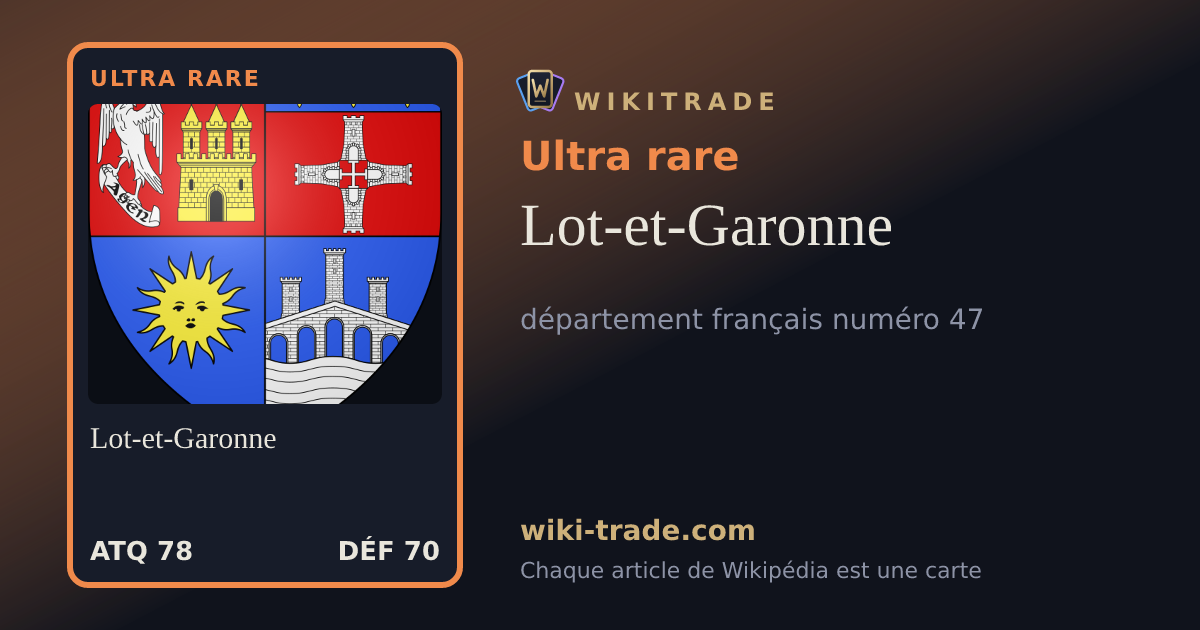 Lot-et-Garonne — carte Ultra rare