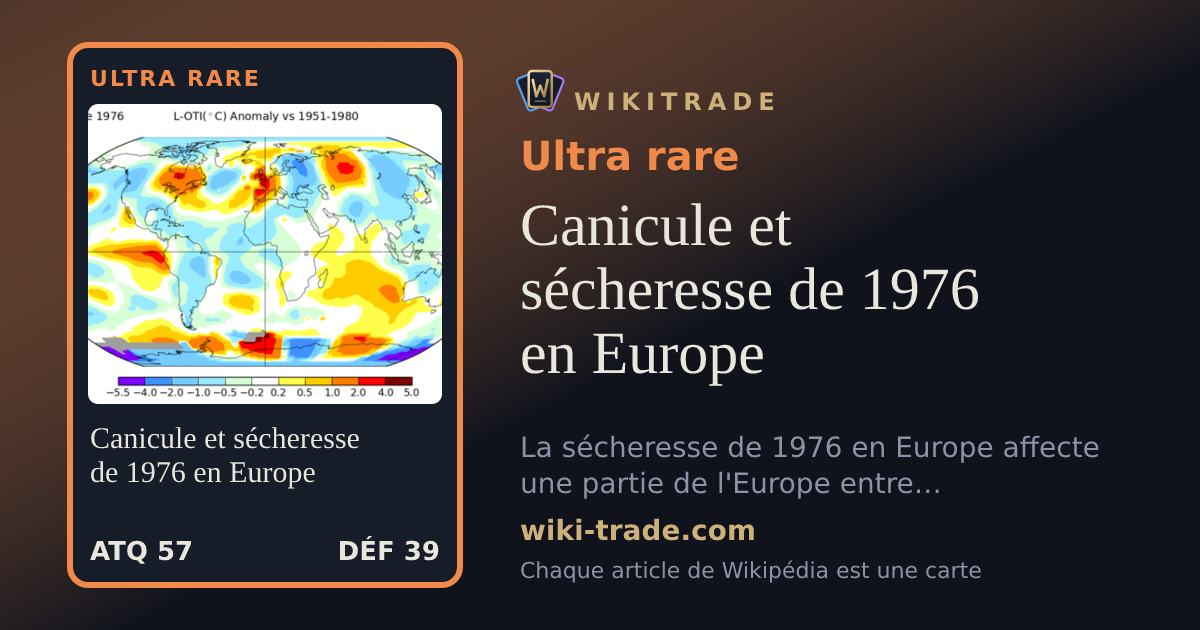 Canicule et sécheresse de 1976 en Europe — carte Ultra rare