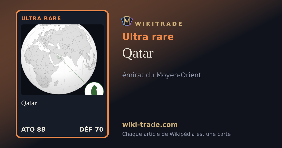 Qatar — carte Ultra rare