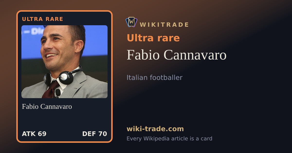Fabio Cannavaro — Ultra rare card