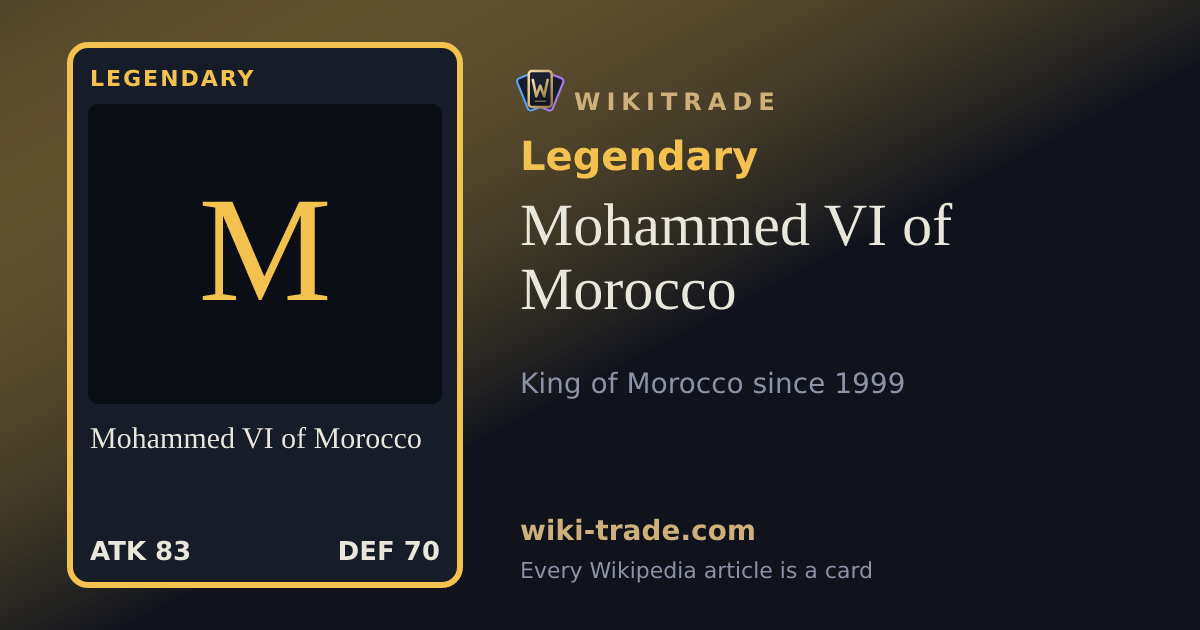 Mohammed VI of Morocco — Legendary card