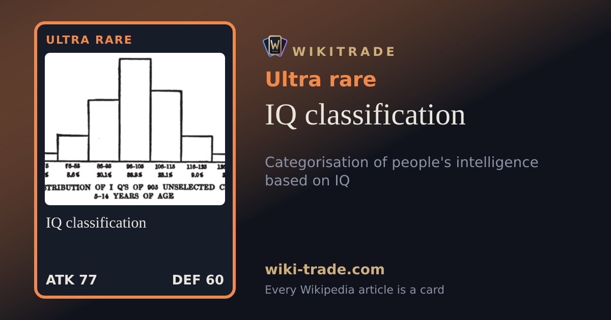 IQ classification — Ultra rare card