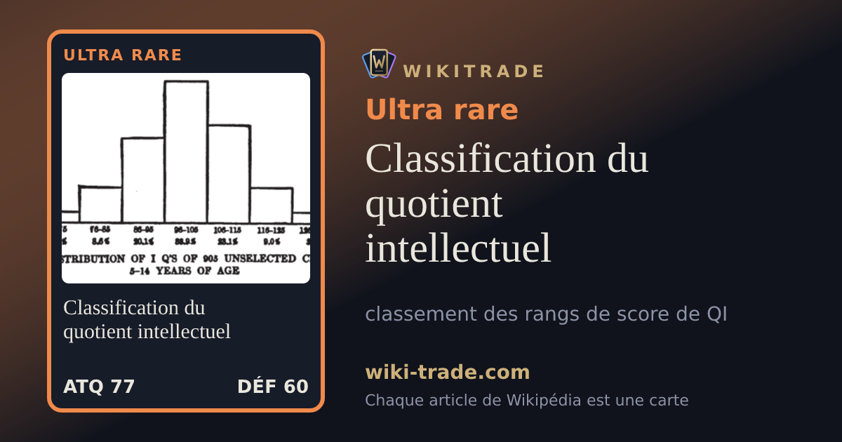 Classification du quotient intellectuel — carte Ultra rare