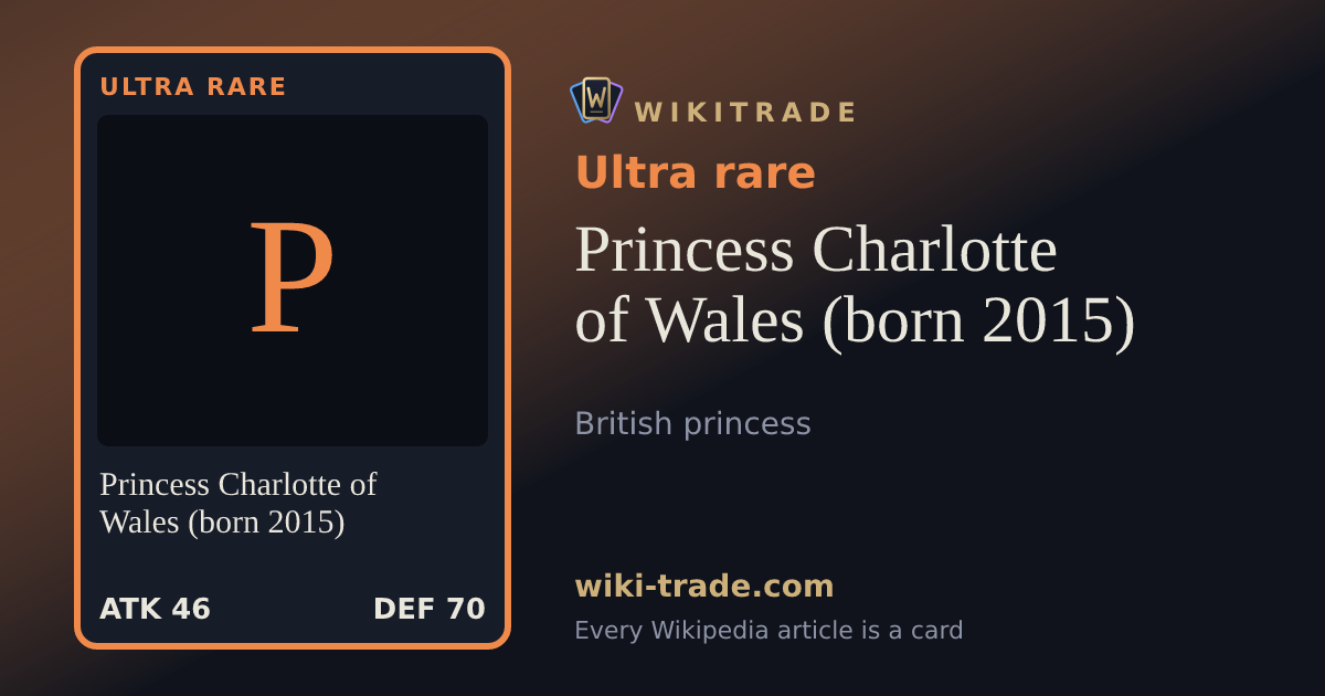 Princess Charlotte of Wales (born 2015) — Ultra rare card