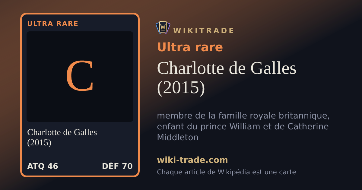 Charlotte de Galles (2015) — carte Ultra rare