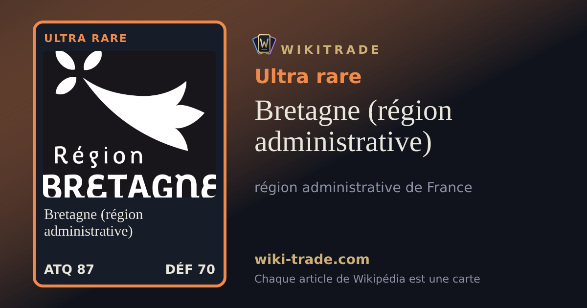 Bretagne (région administrative) — carte Ultra rare