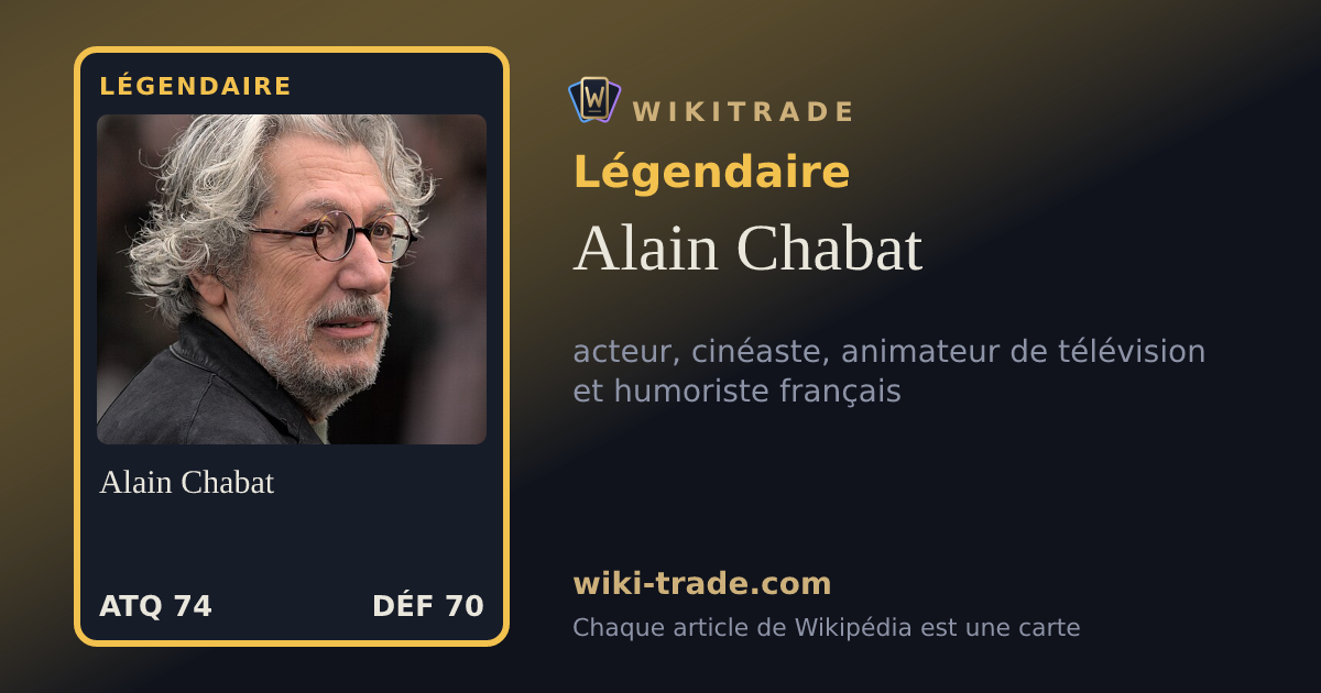 Alain Chabat — carte Légendaire