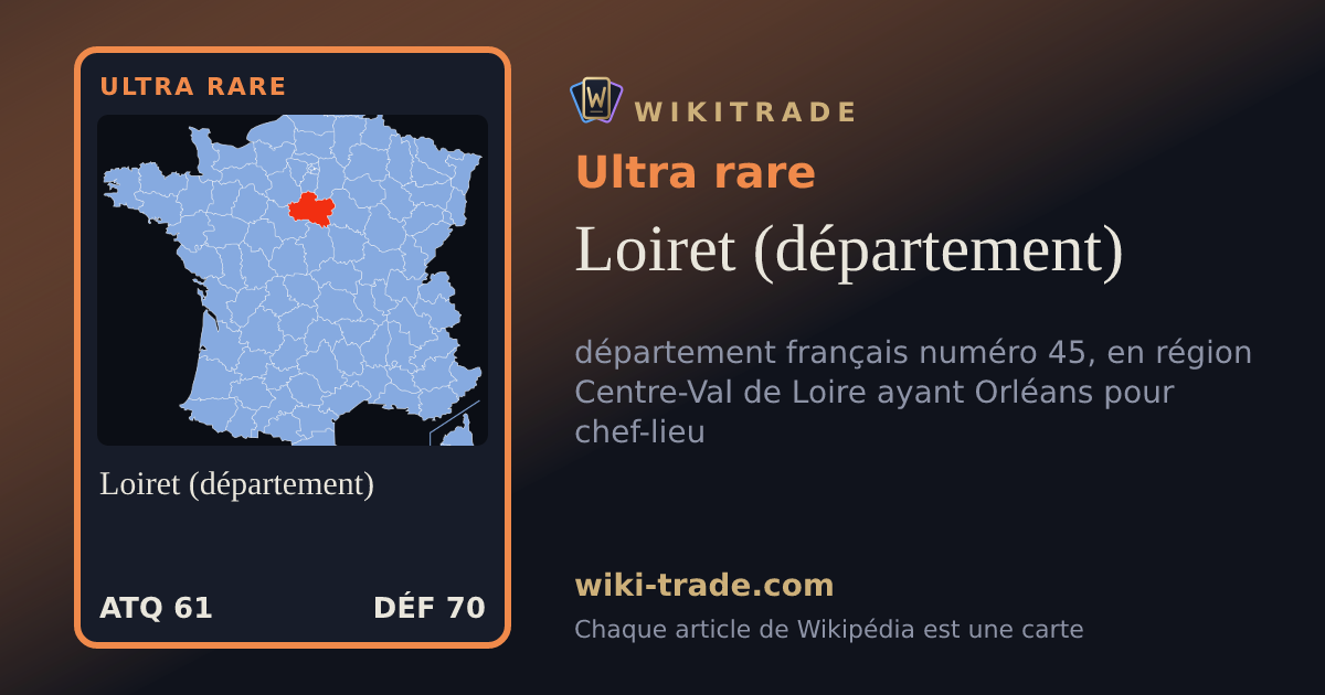 Loiret (département) — carte Ultra rare