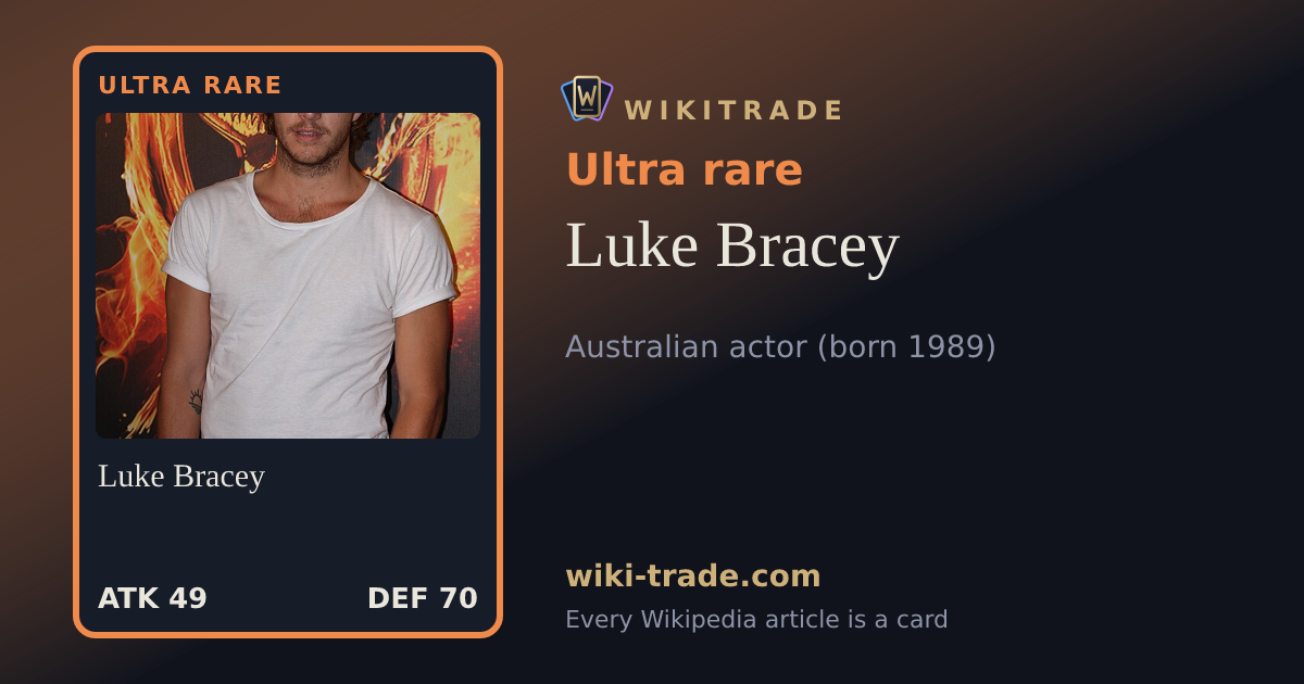 Luke Bracey — Ultra rare card