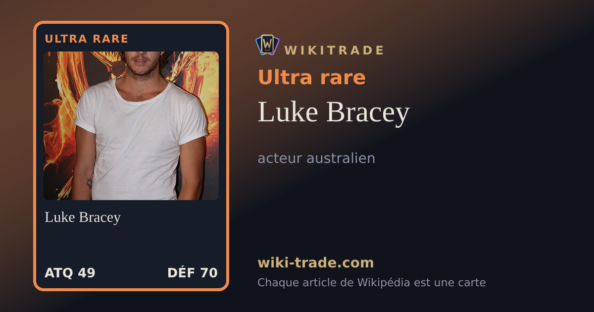 Luke Bracey — carte Ultra rare
