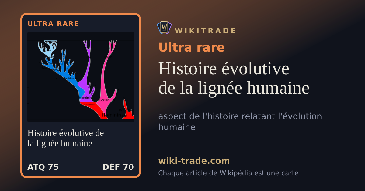 Histoire évolutive de la lignée humaine — carte Ultra rare