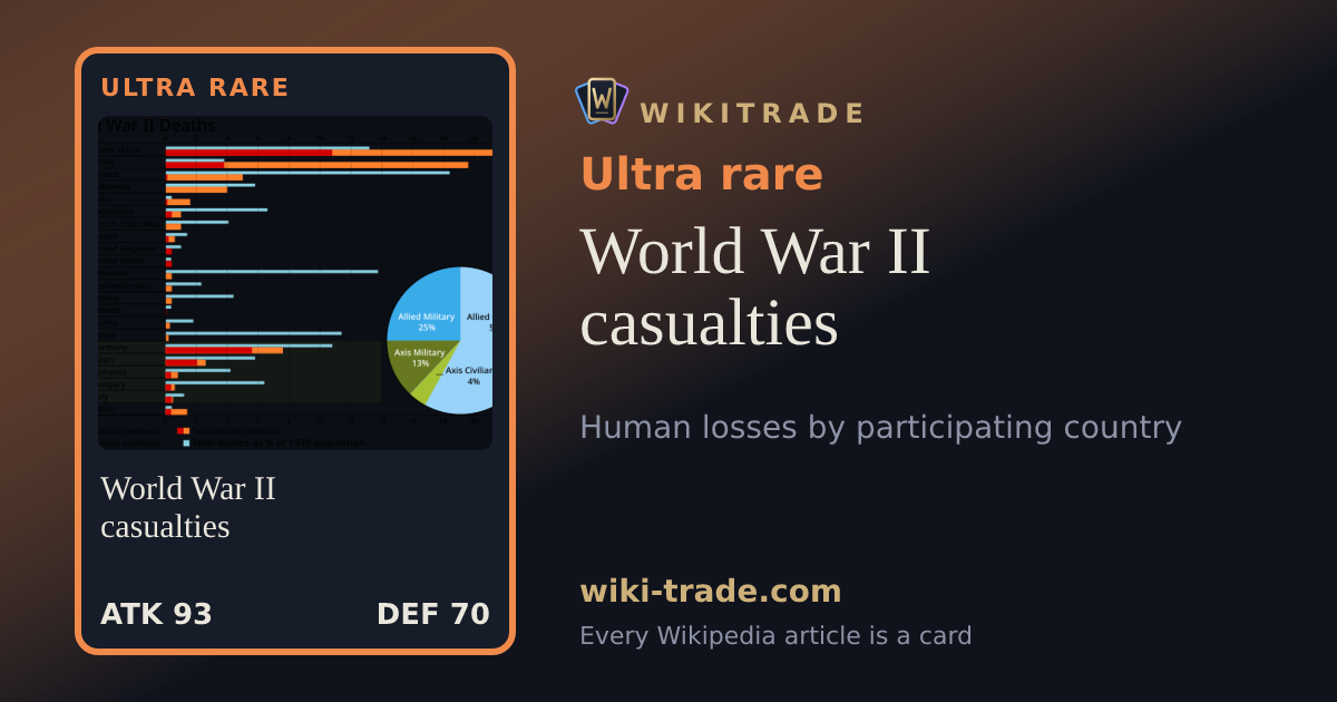 World War II casualties — Ultra rare card