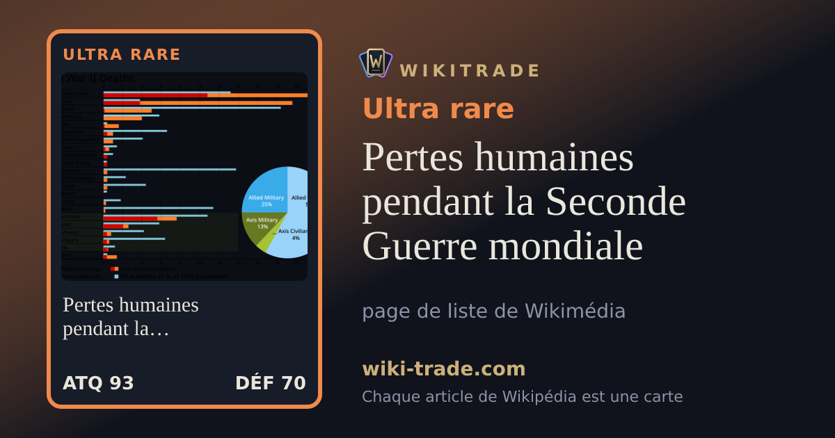 Pertes humaines pendant la Seconde Guerre mondiale — carte Ultra rare