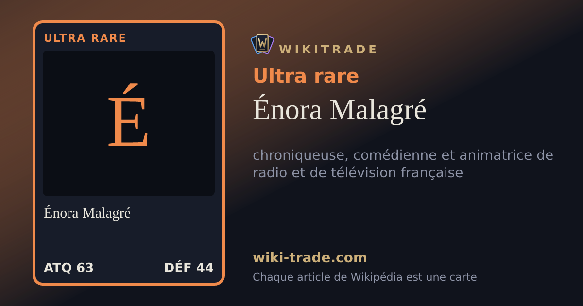 Énora Malagré — carte Ultra rare