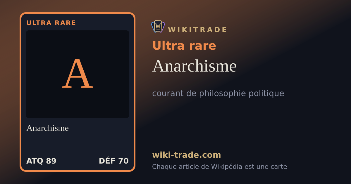 Anarchisme — carte Ultra rare