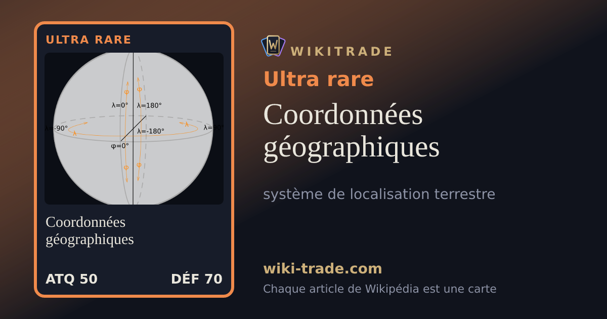 Coordonnées géographiques — carte Ultra rare