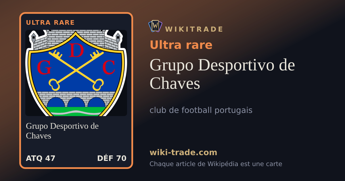 Grupo Desportivo de Chaves — carte Ultra rare