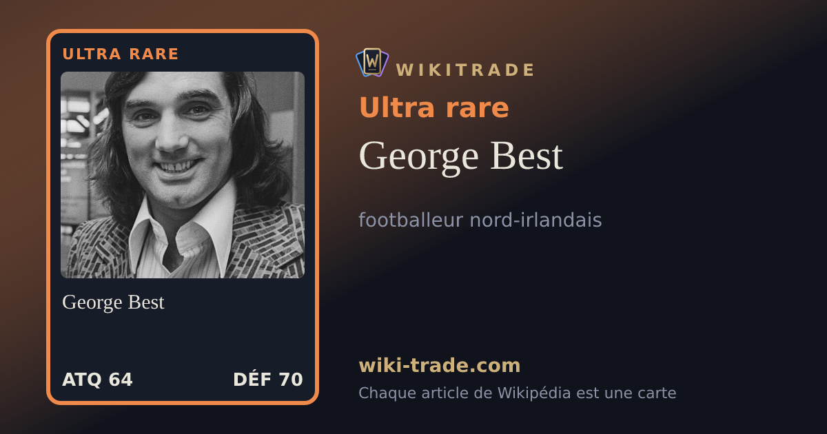 George Best — carte Ultra rare
