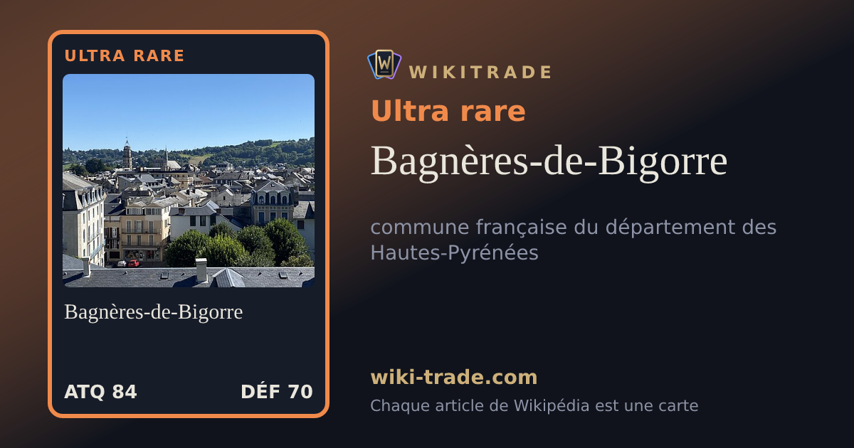 Bagnères-de-Bigorre — carte Ultra rare
