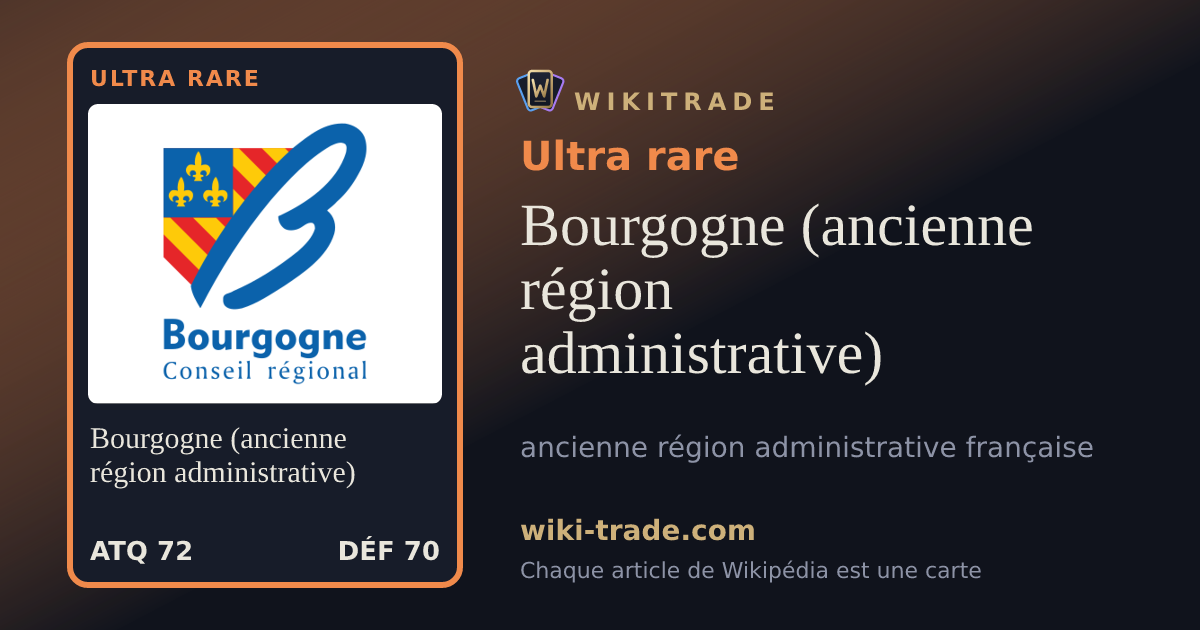 Bourgogne (ancienne région administrative) — carte Ultra rare