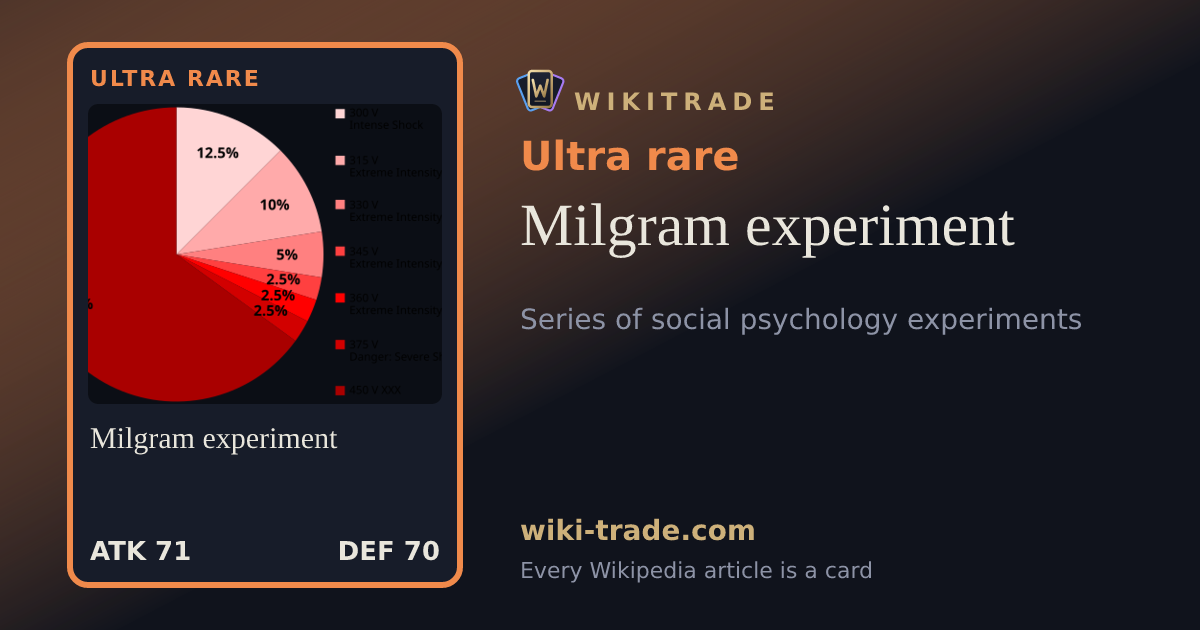 Milgram experiment — Ultra rare card