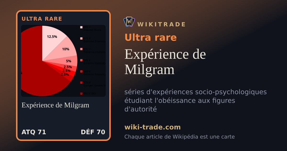 Expérience de Milgram — carte Ultra rare