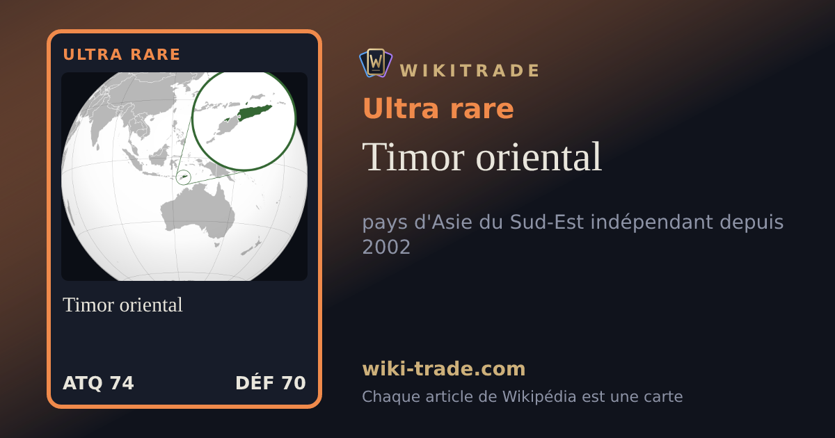 Timor oriental — carte Ultra rare