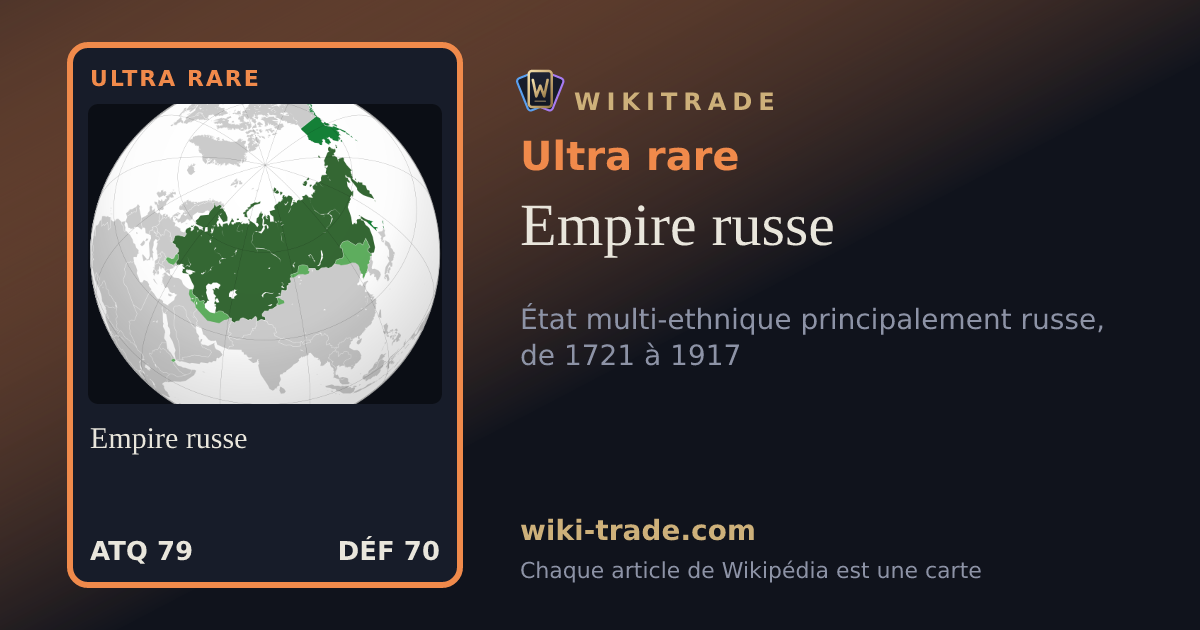 Empire russe — carte Ultra rare