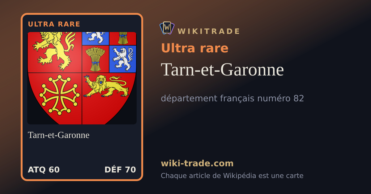 Tarn-et-Garonne — carte Ultra rare