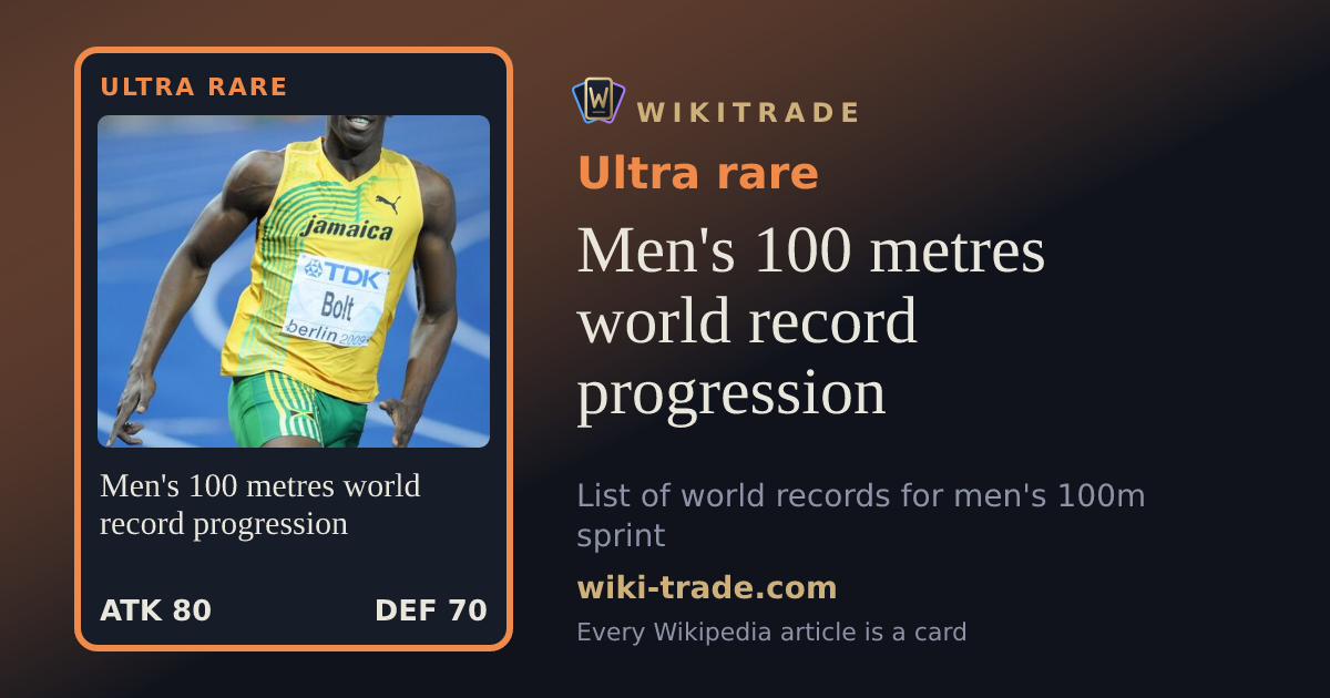 Men's 100 metres world record progression — Ultra rare card