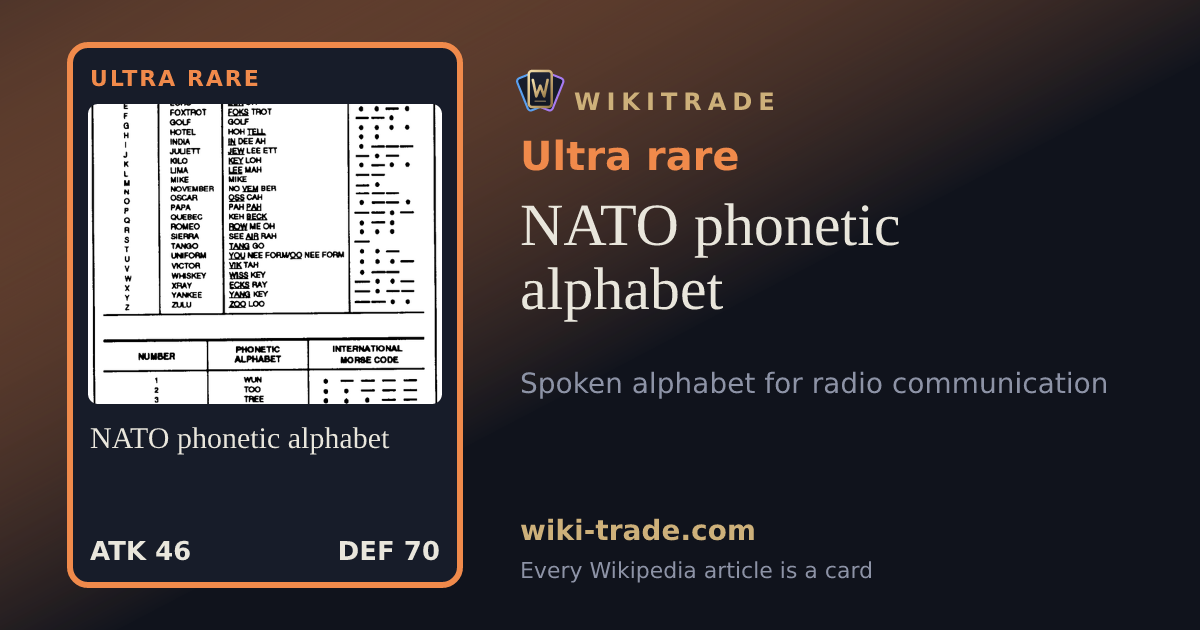 NATO phonetic alphabet — Ultra rare card