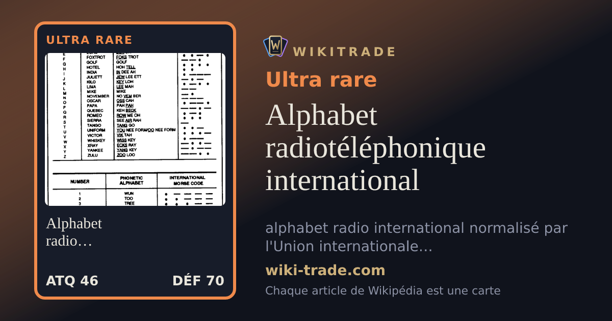 Alphabet radiotéléphonique international — carte Ultra rare