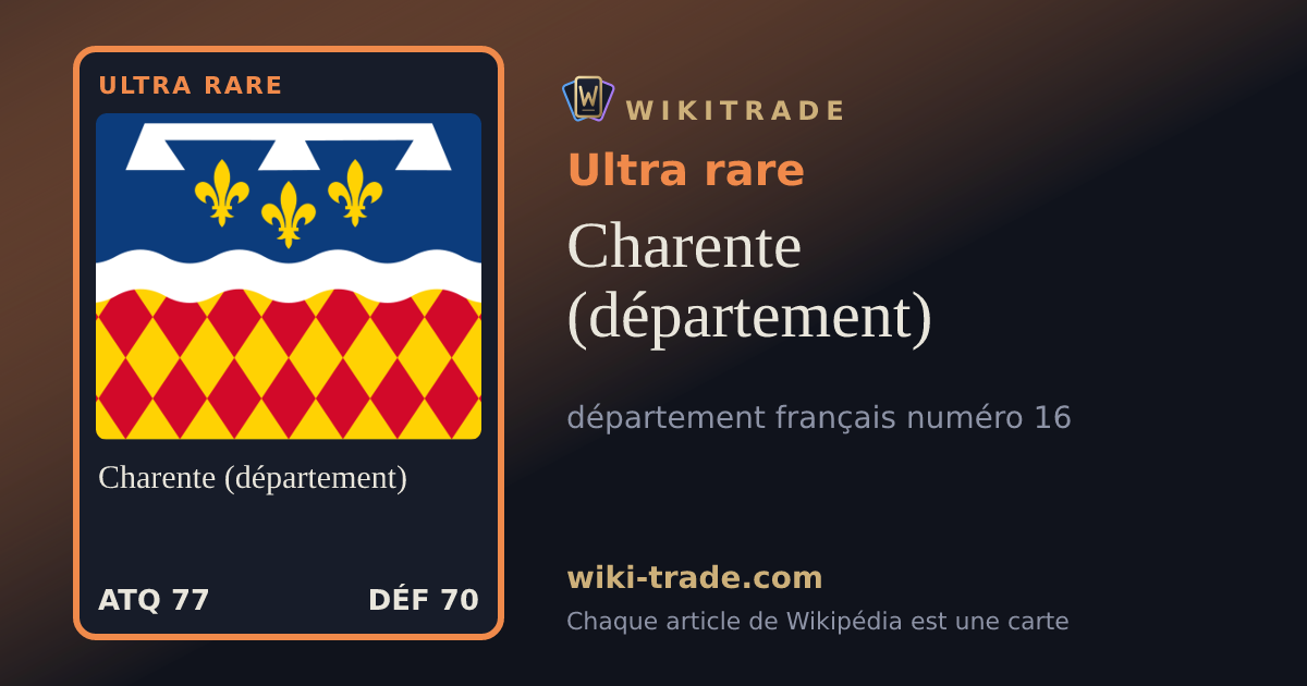 Charente (département) — carte Ultra rare