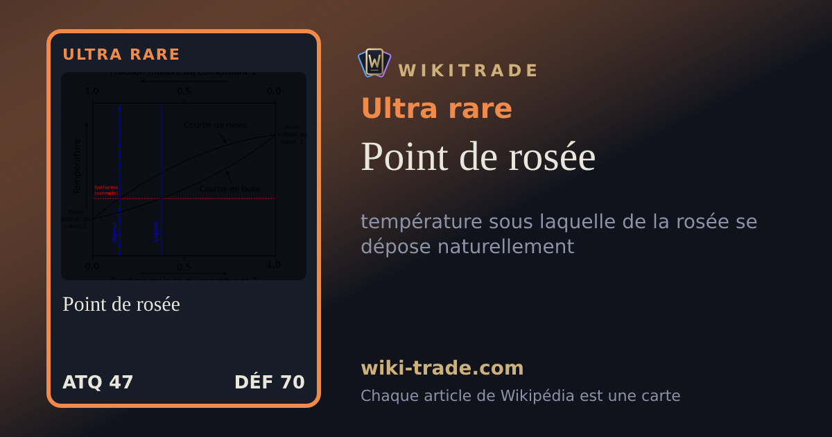 Point de rosée — carte Ultra rare