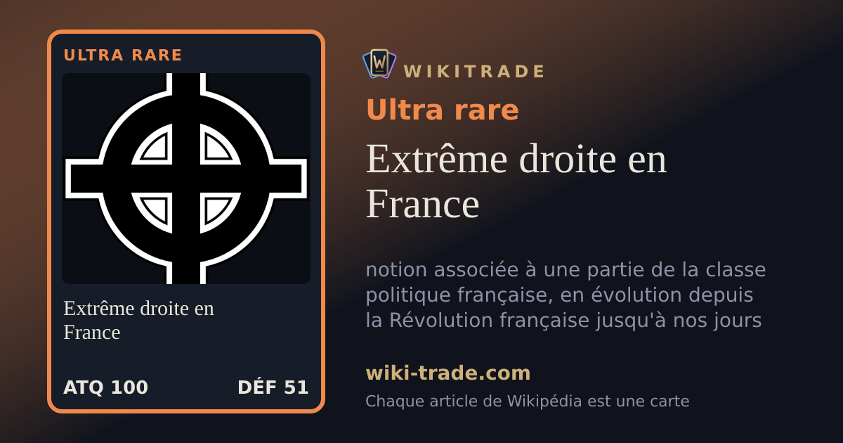 Extrême droite en France — carte Ultra rare