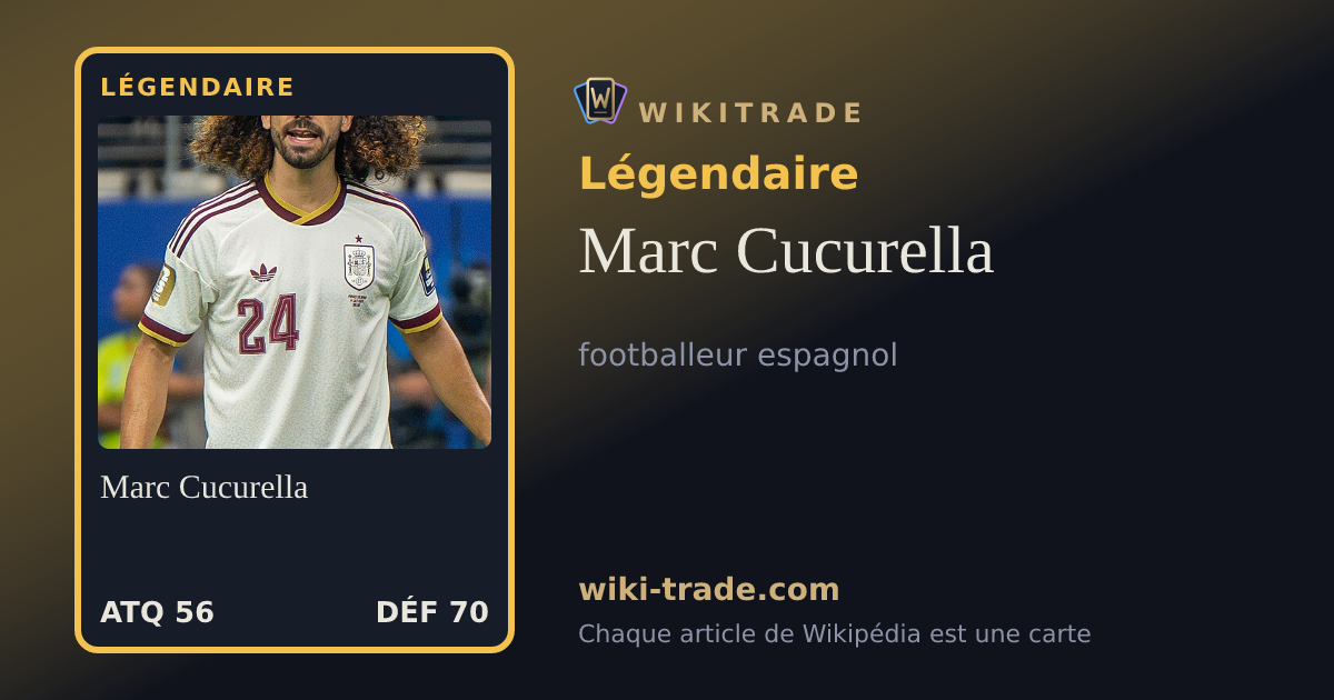 Marc Cucurella — carte Légendaire