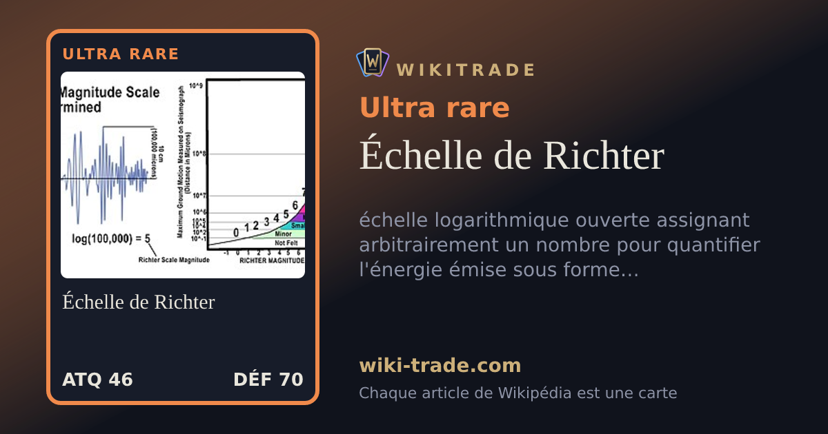 Échelle de Richter — carte Ultra rare