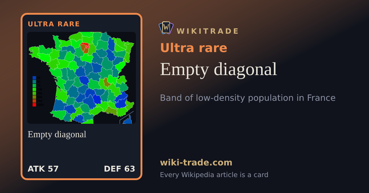 Empty diagonal — Ultra rare card