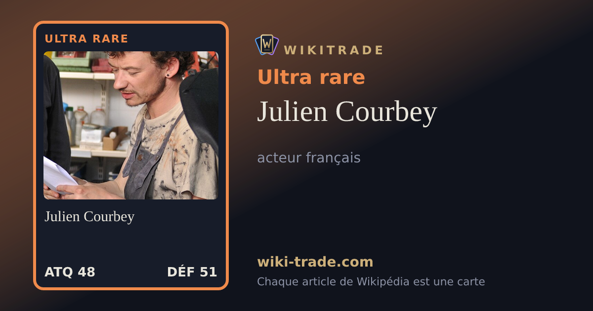 Julien Courbey — carte Ultra rare