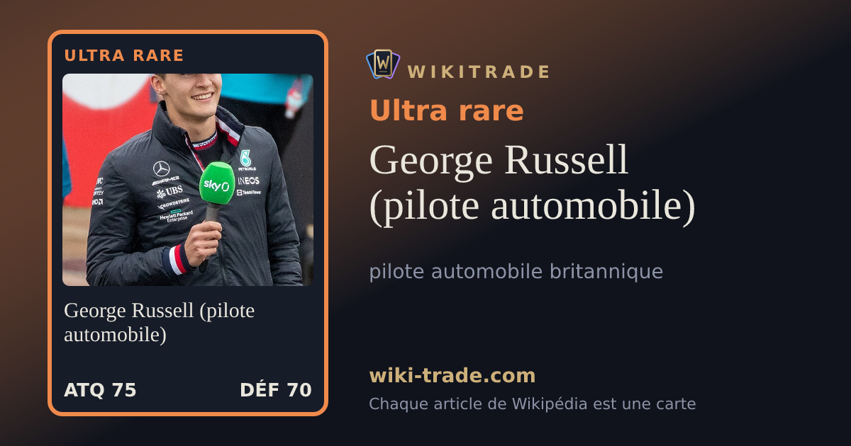 George Russell (pilote automobile) — carte Ultra rare