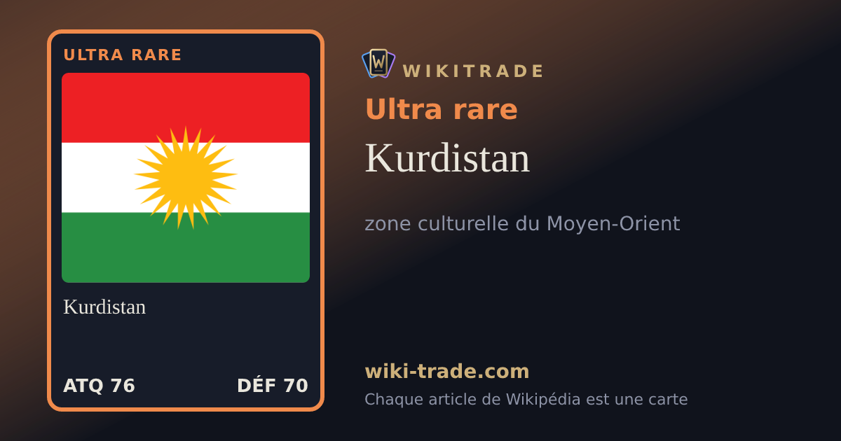Kurdistan — carte Ultra rare