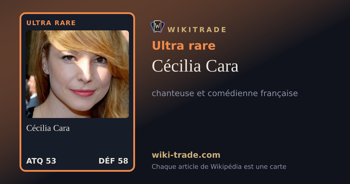 Cécilia Cara — carte Ultra rare
