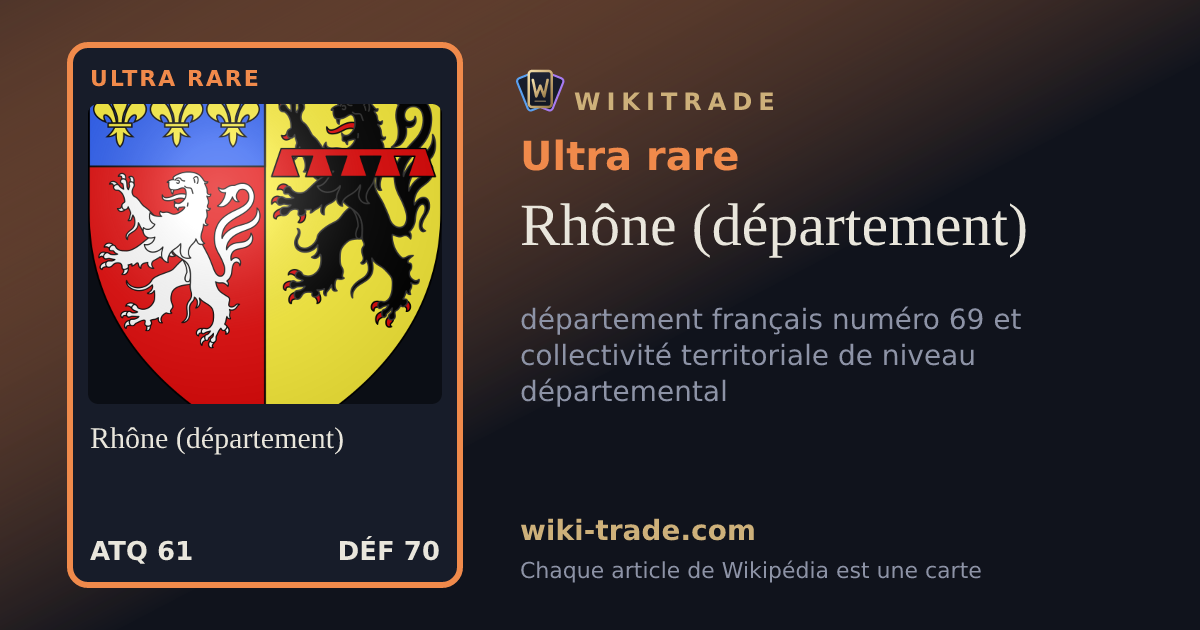 Rhône (département) — carte Ultra rare
