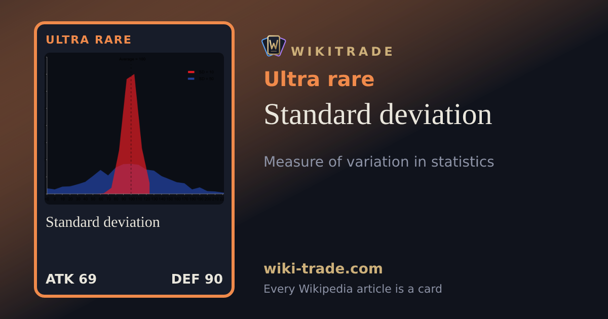 Standard deviation — Ultra rare card