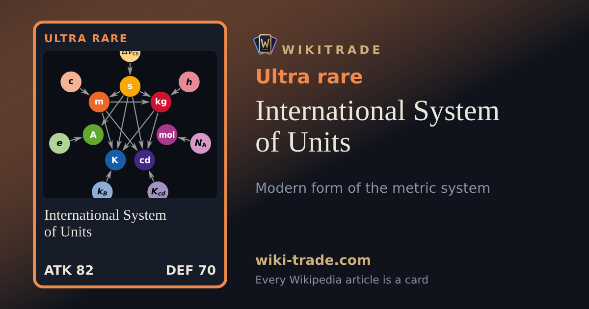 International System of Units — Ultra rare card