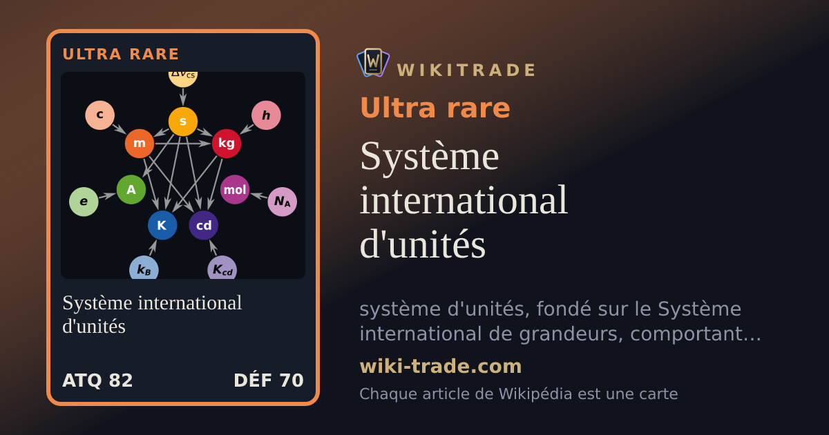 Système international d'unités — carte Ultra rare