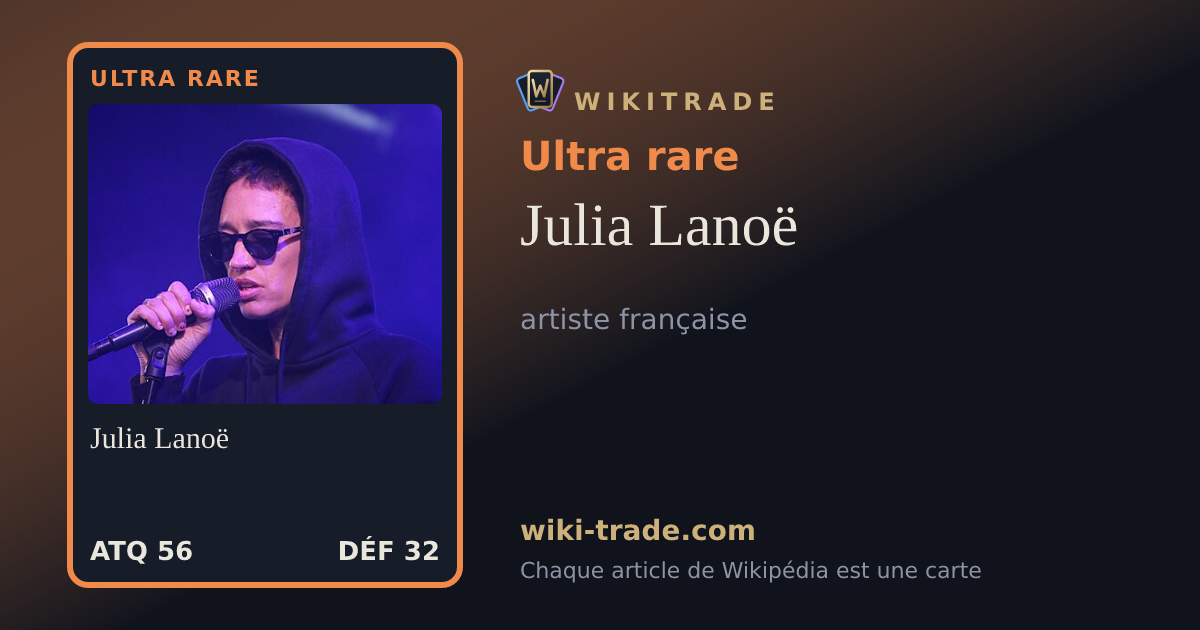 Julia Lanoë — carte Ultra rare